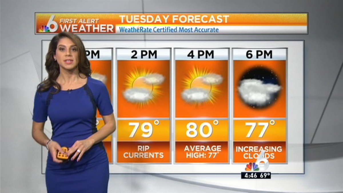 Weather: Warmer Temps Tuesday