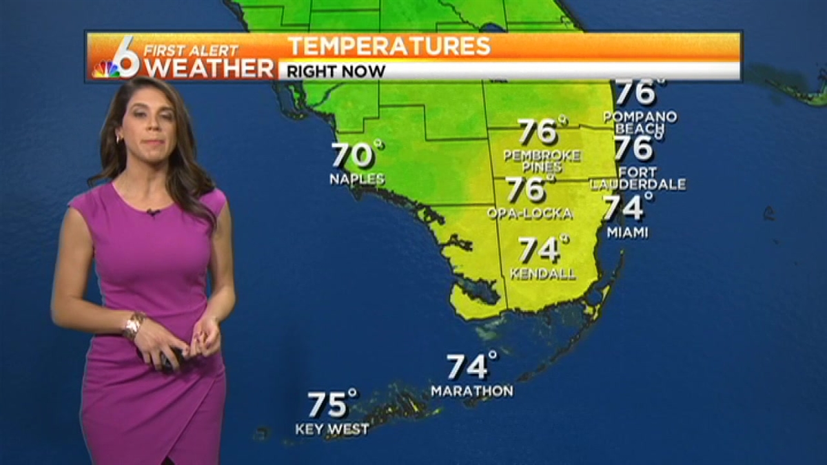 Weather: Busy, Wet and Stormy Weds.