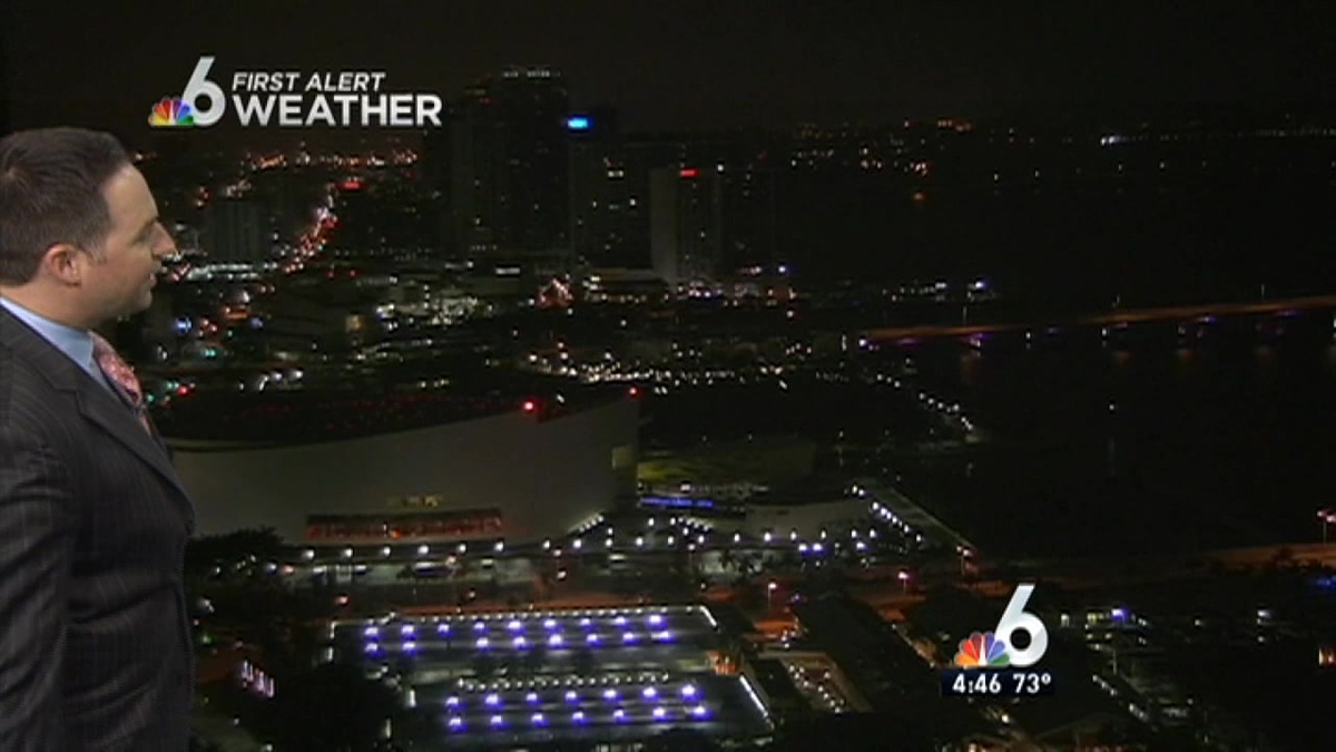 Weather: Soggy Start Monday