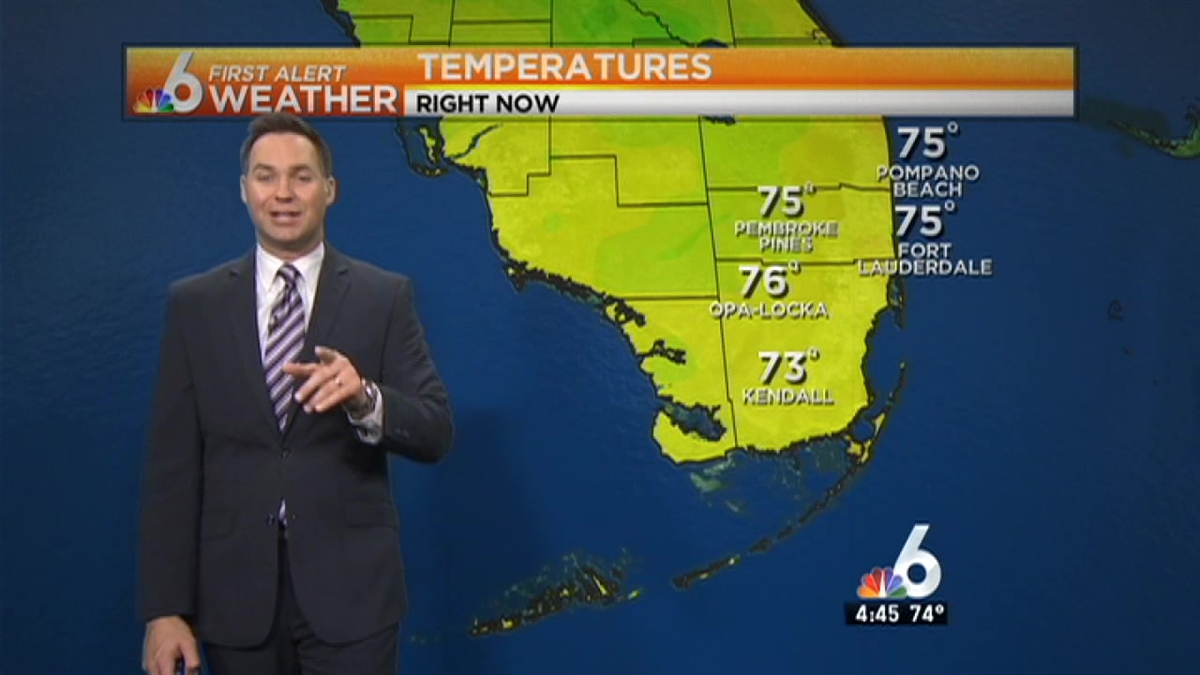 Weather: Breezy, Bright and Warm Weds.