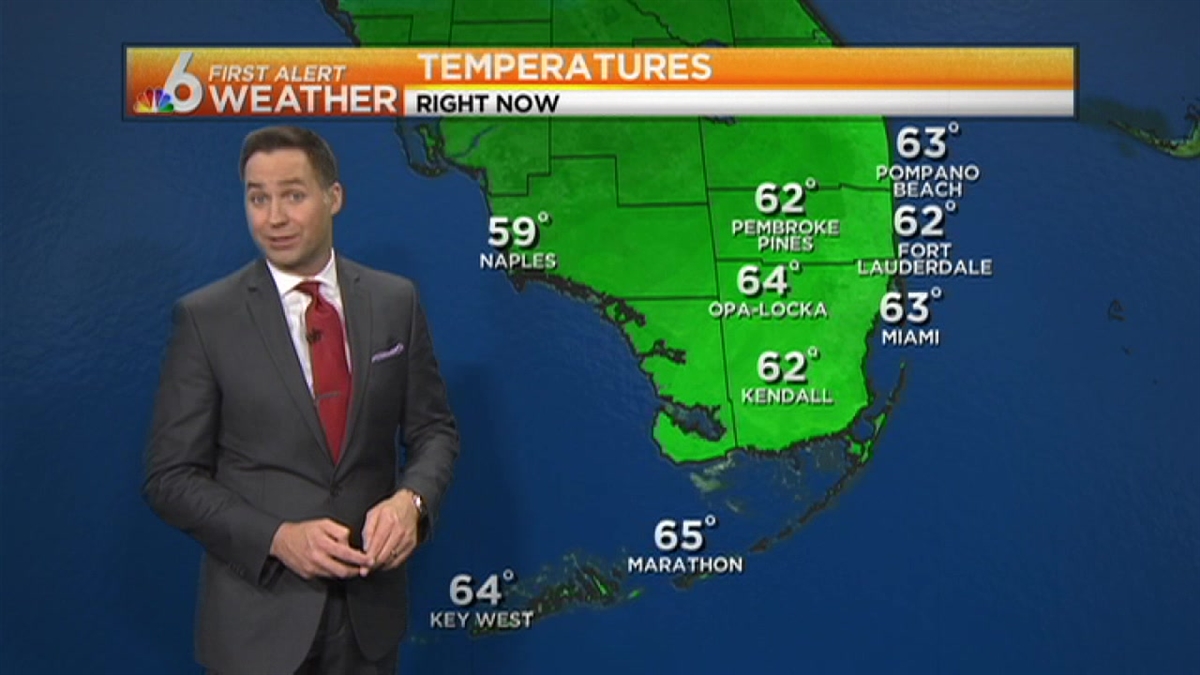 Some Weekend Showers, Plus 'Winter' on the Way!