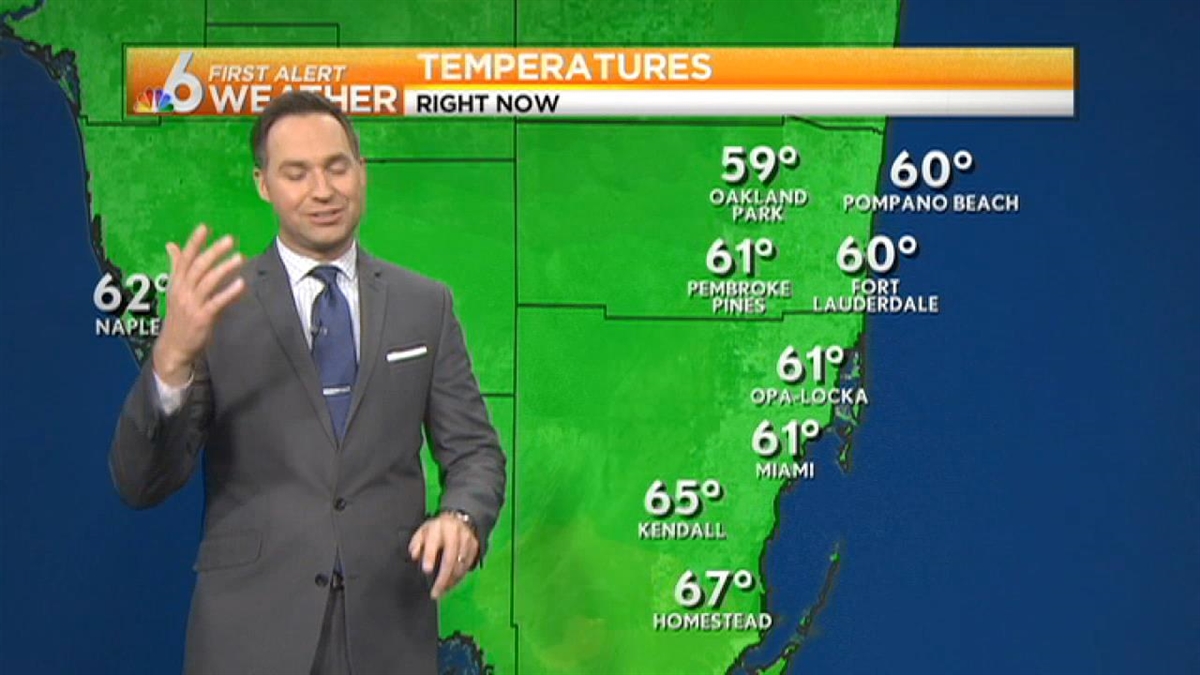 Weather: Cool Air, Cloudy Skies Midday Tues.