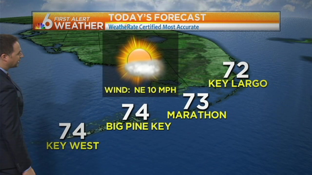 Weather: Weekend Warmup on the Way!