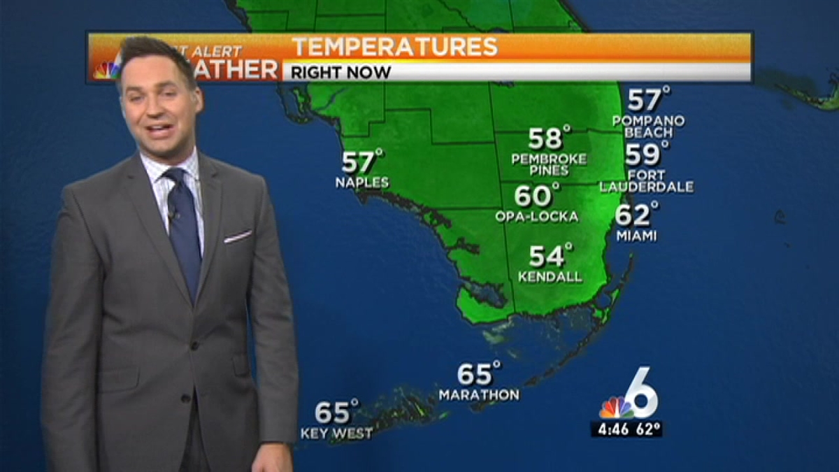 Weather: Mix of Sun and Clouds Thurs.