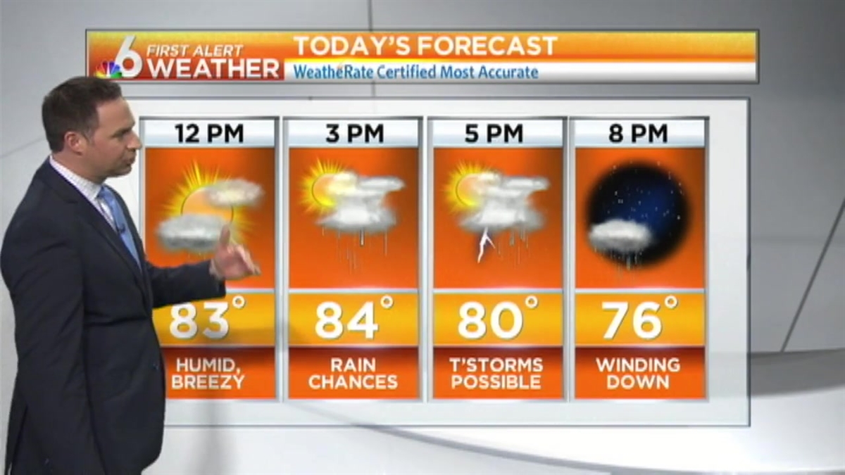 Weather: Some Isolated Storms Possible Midday Weds.