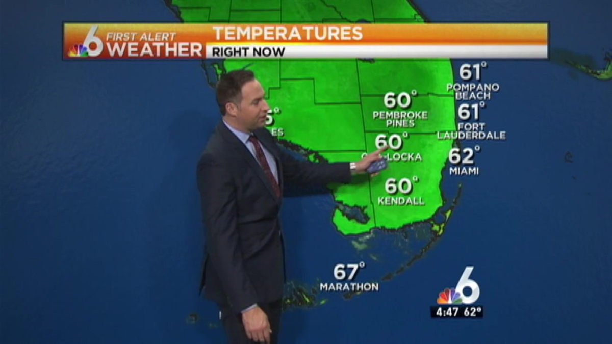 Weather: Cool Start, Rapid Warmup Tues.