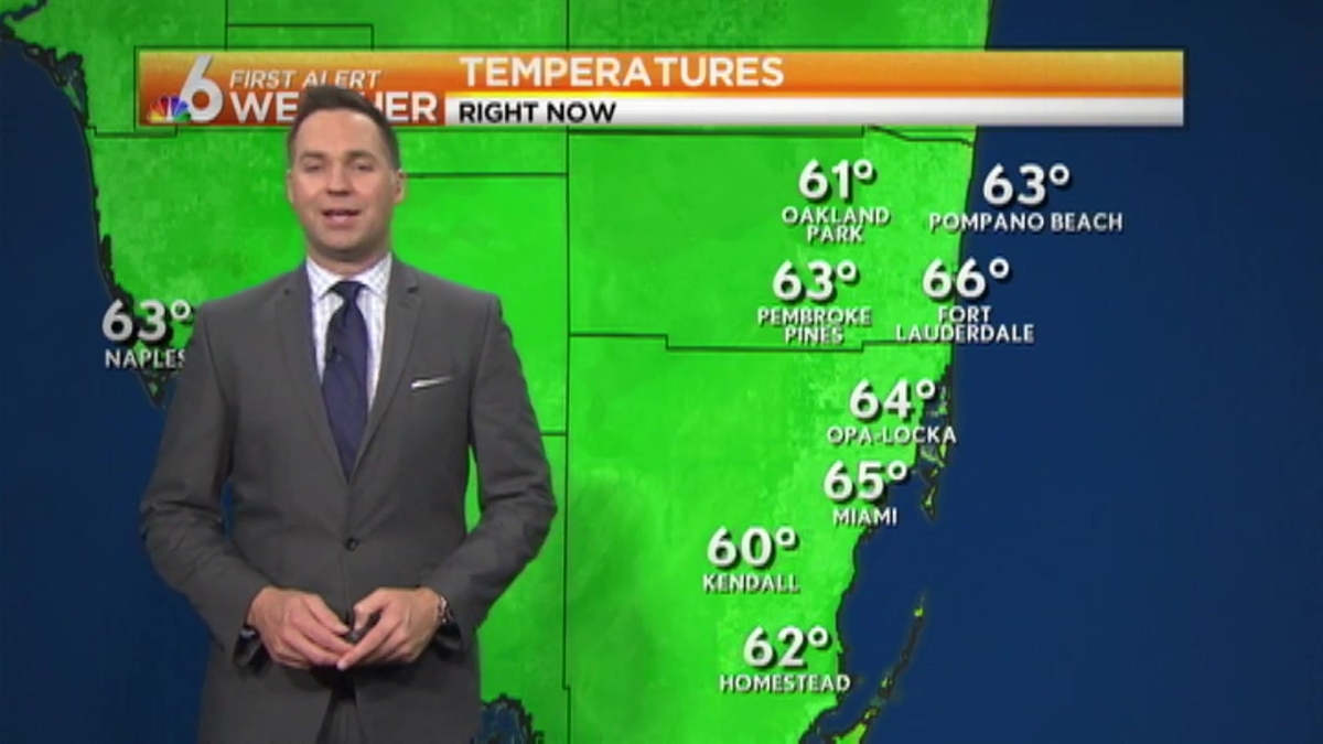 Weather: Rapid Warmup Wednesday