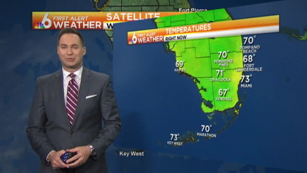 Weather: Rain-Free Wednesday