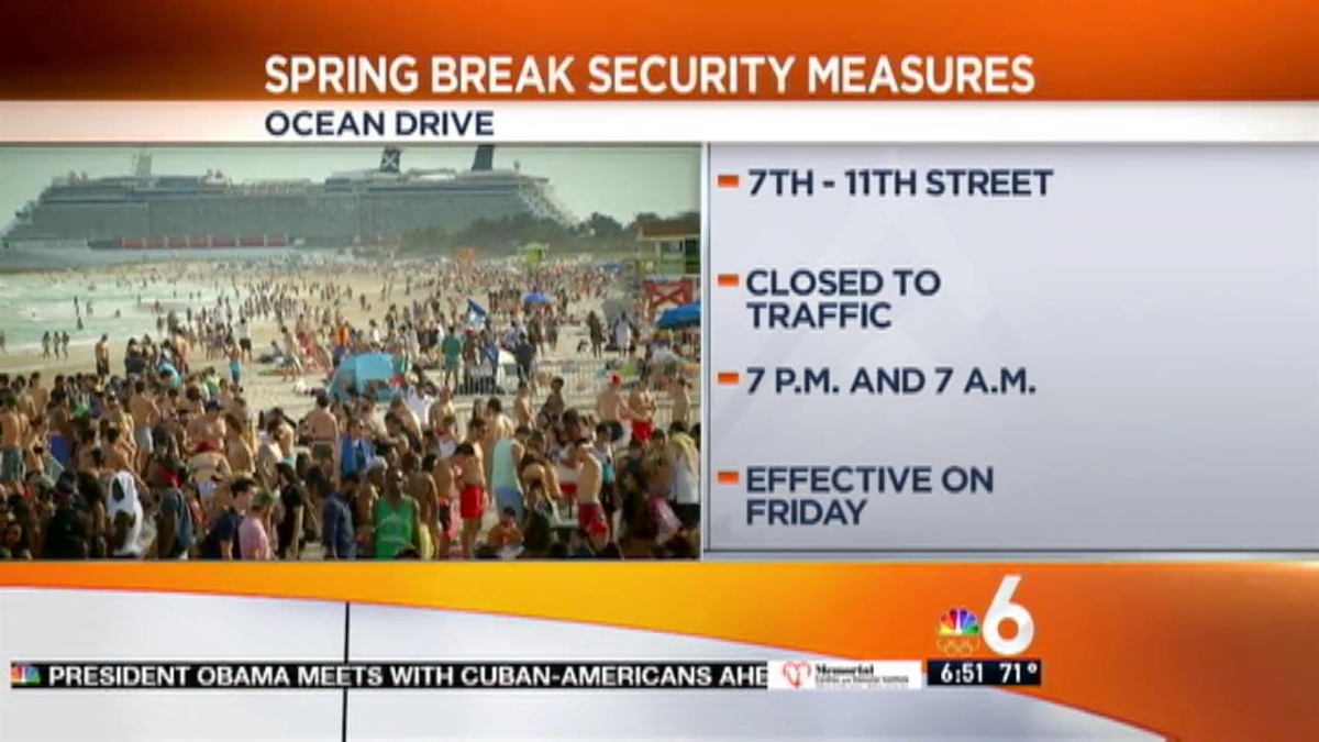 Heightened Spring Break Security in Miami Beach