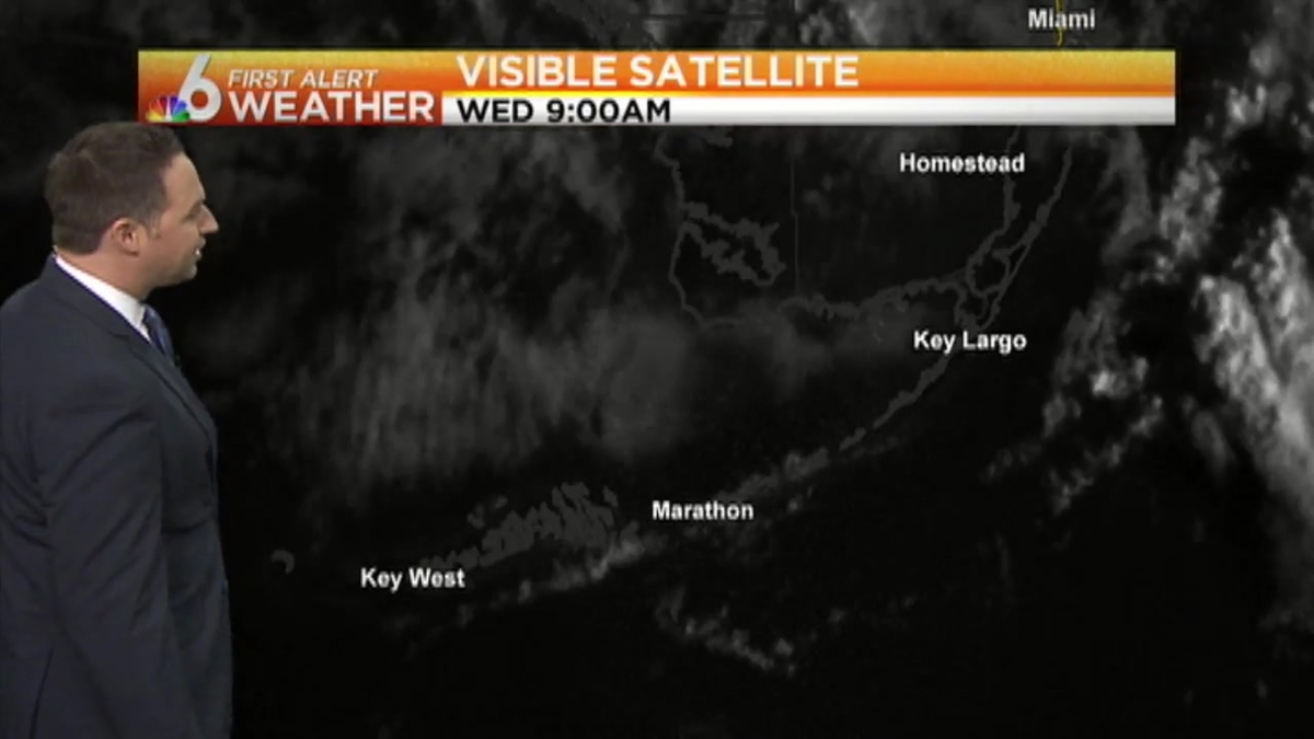 Weather: Wet Midday, Dry Later Weds.