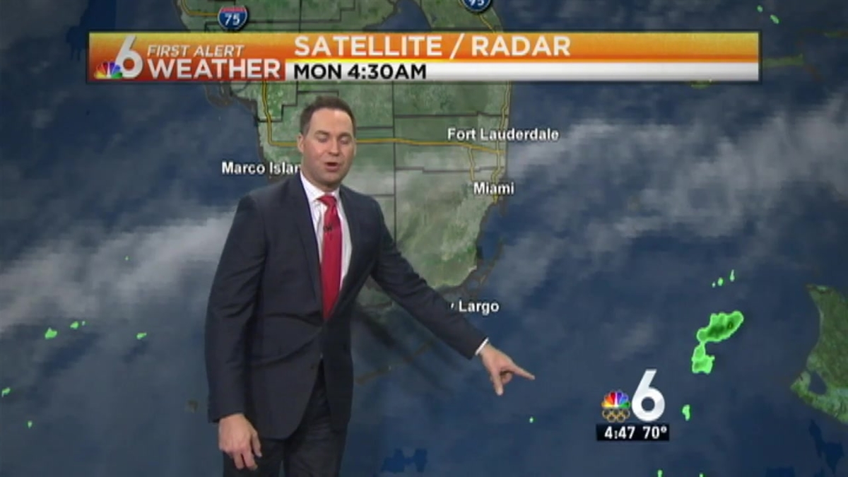 Weather: Mild, Partly Sunny Monday