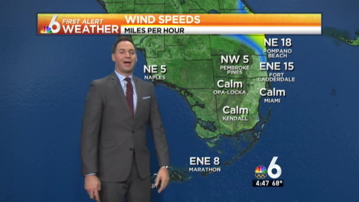 Weather: Breezy, Shower Chances Weds.