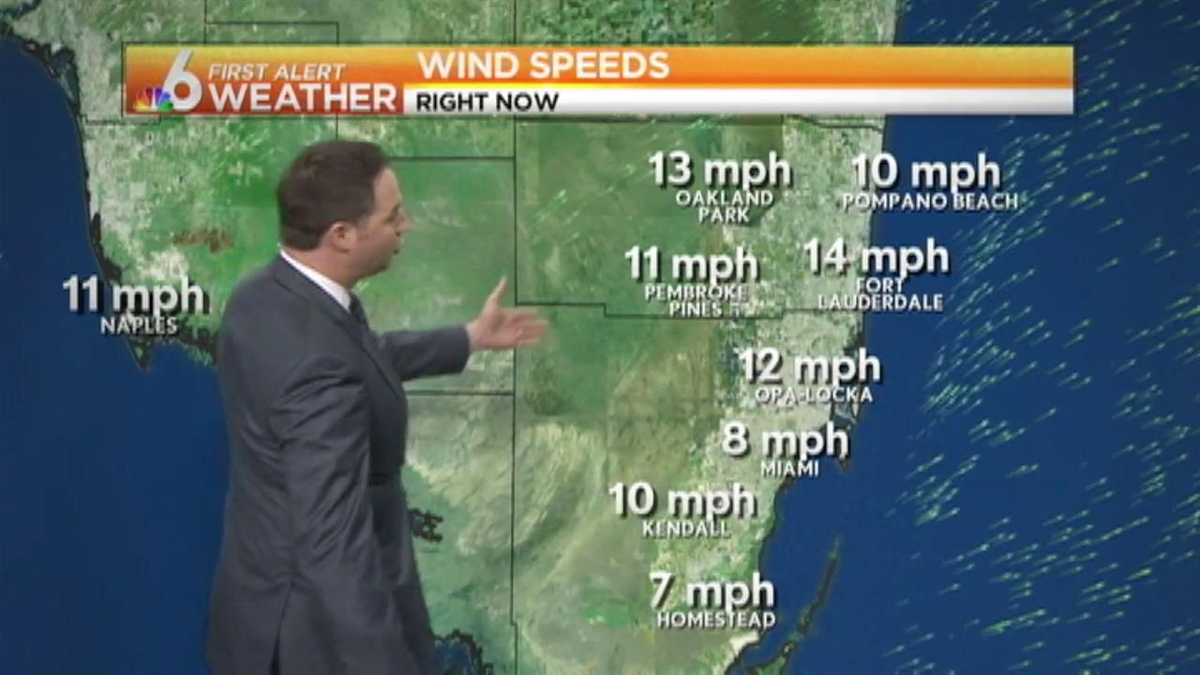 Weather: Mild, Pleasant Midday Thurs.