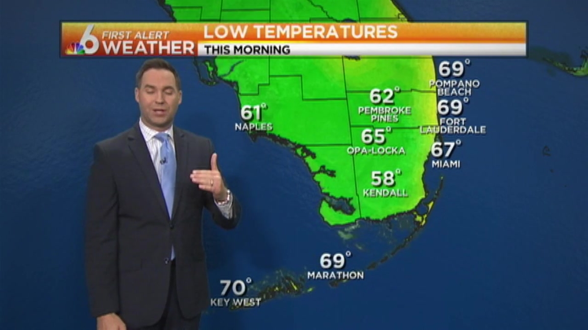 Weather: Dry, Pleasant Pattern Coming