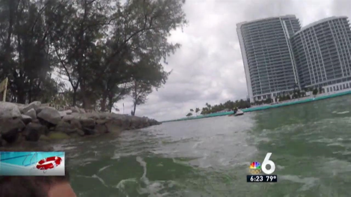 Swim Week: How to Survive Rip Currents