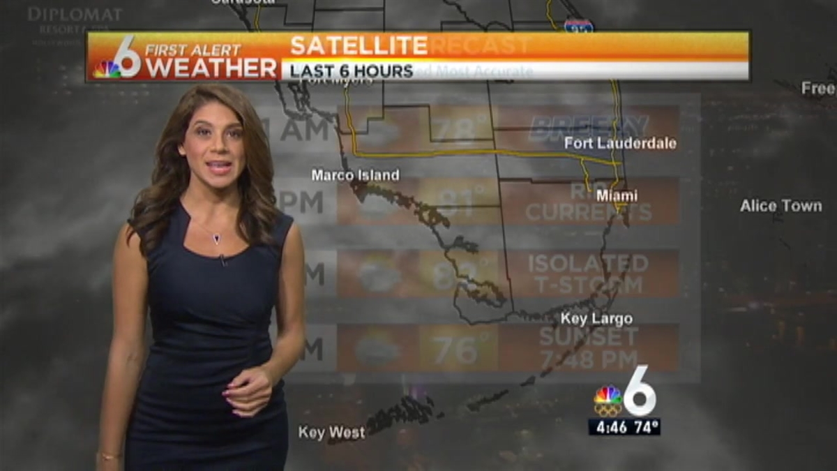 Weather: Isolated Storm Chances Friday