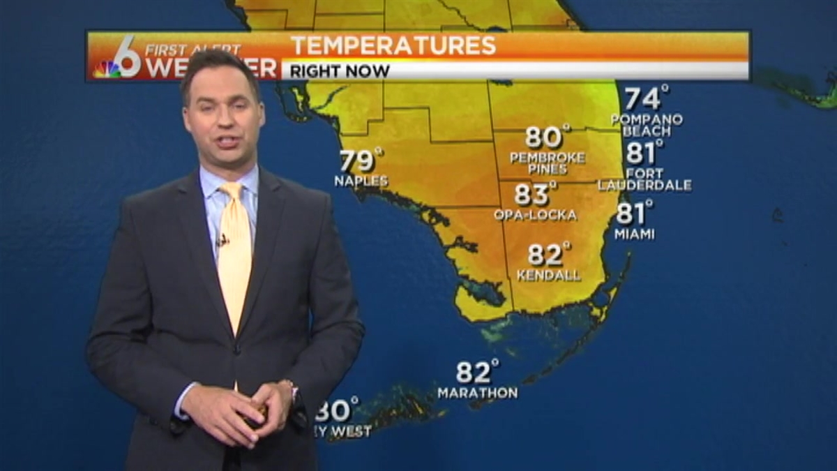 Weather: Stray Midday Shower Tues.