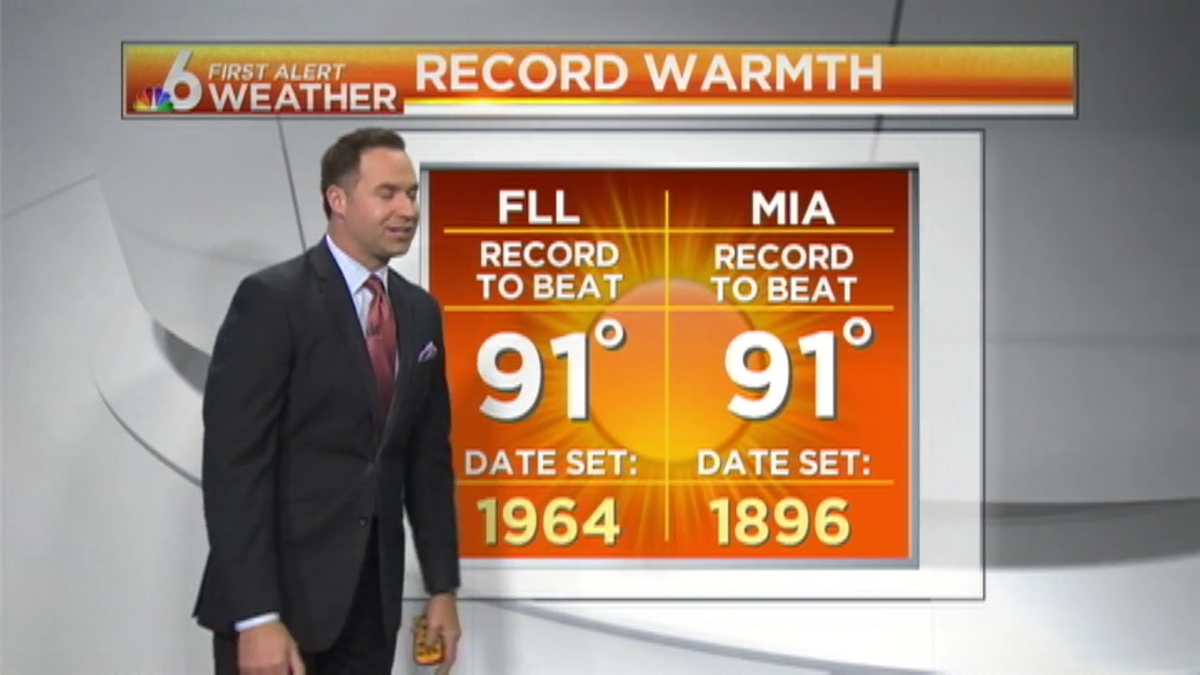 Weather: Wet Weather Midday Tuesday