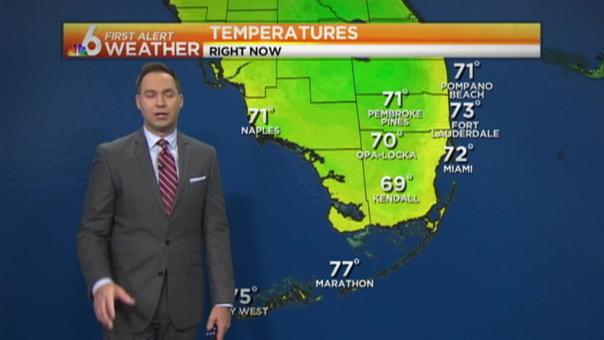 Weather: Above Average Weekend Temps