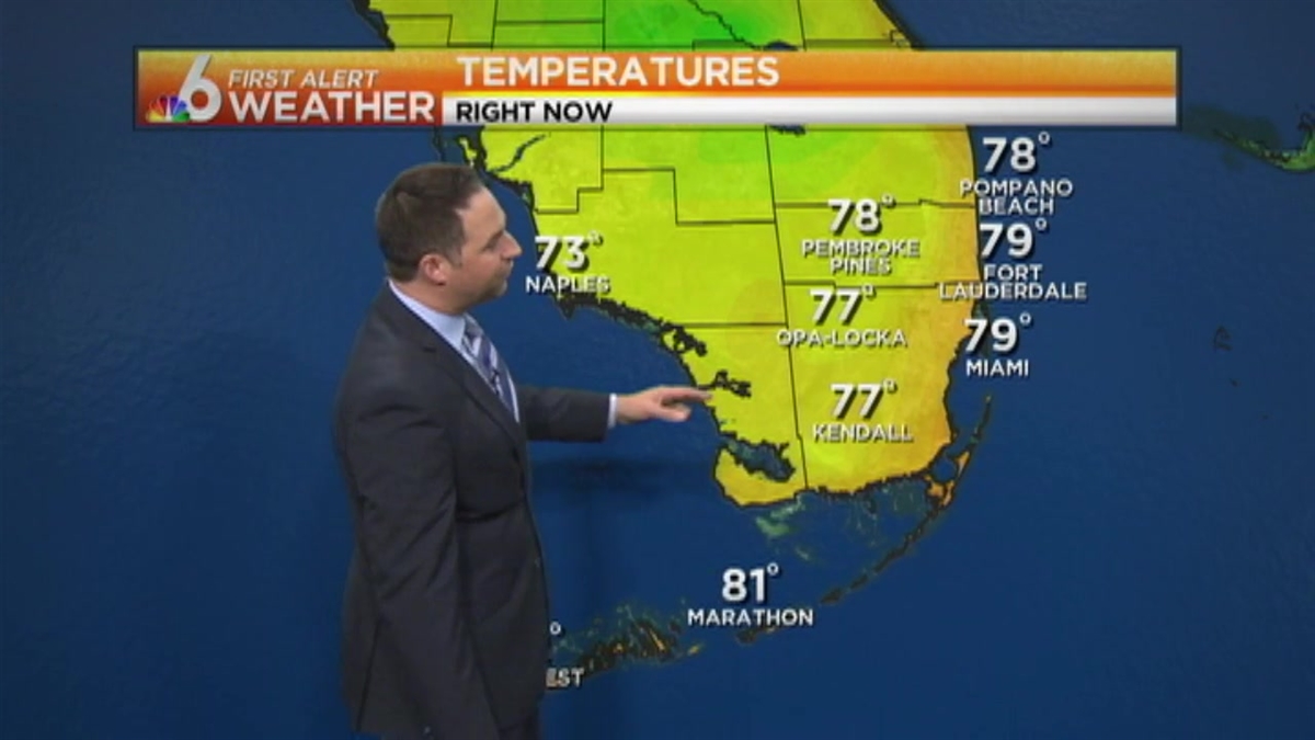 Weather: Possible Pop-Up Showers Weds.