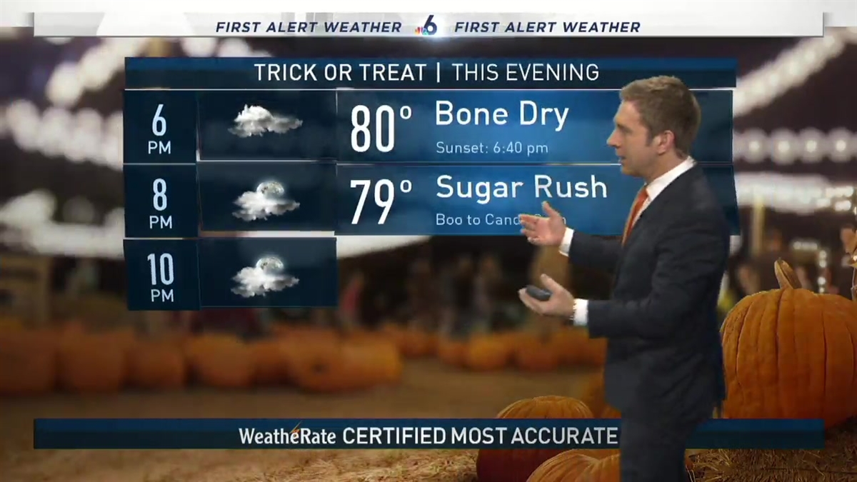 NBC 6 Trick or Treat Forecast for Halloween