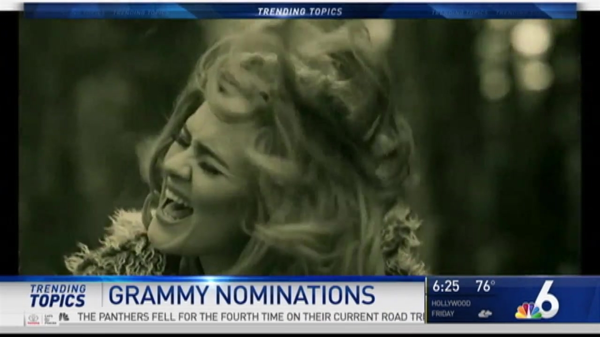 Trending Topics - December 6th