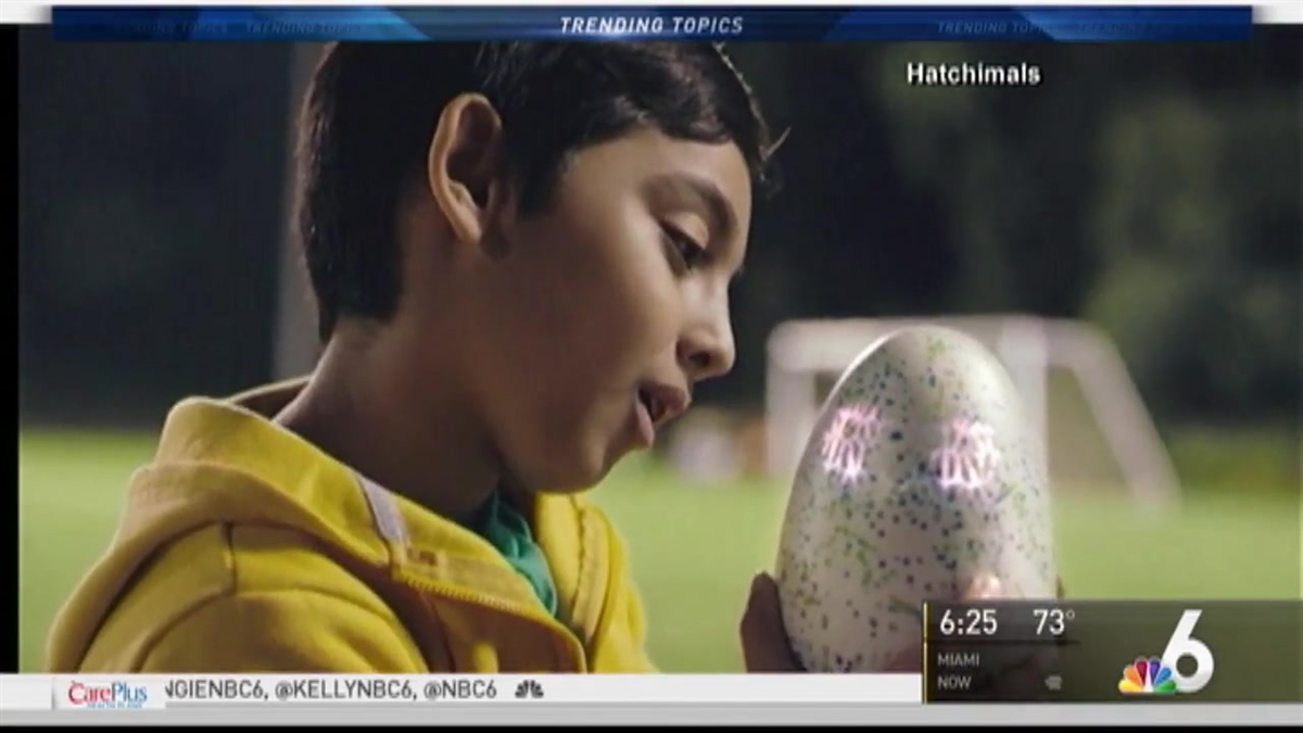 Trending Topics - December 8th