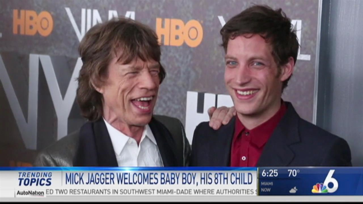 Trending Topics - December 9th