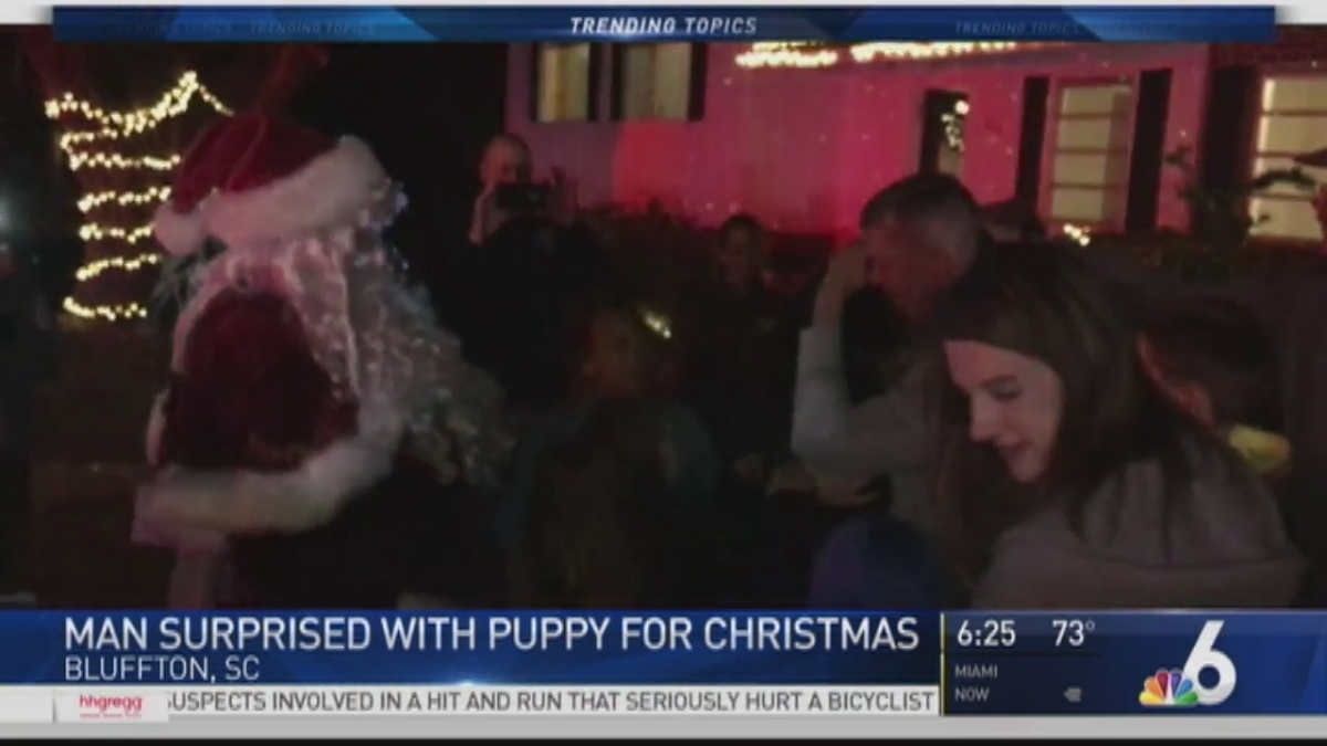 Trending Topics - December 12th