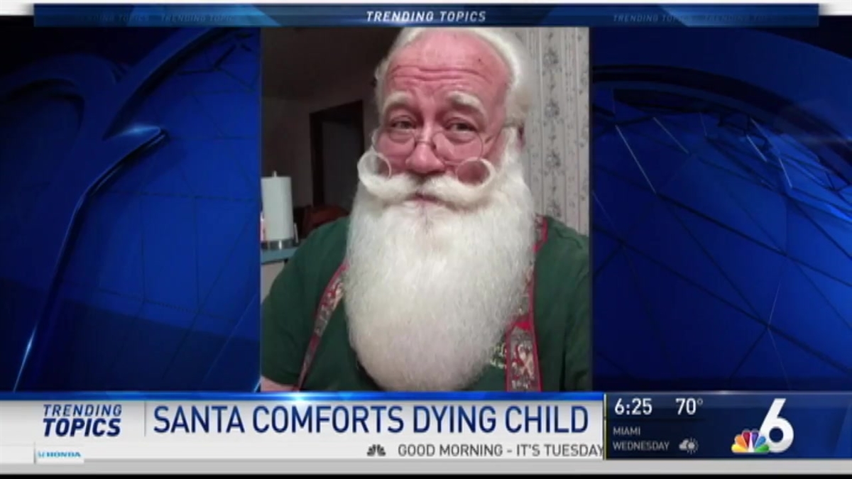 Trending Topics - December 13th