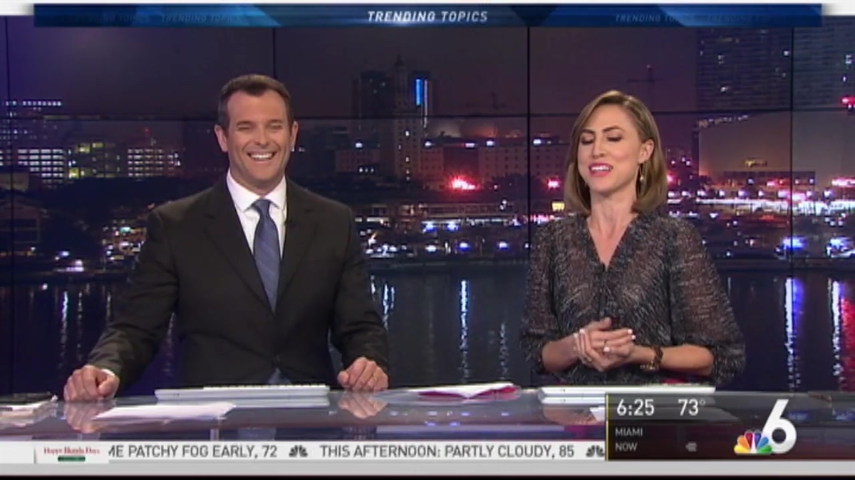 Trending Topics - December 14th