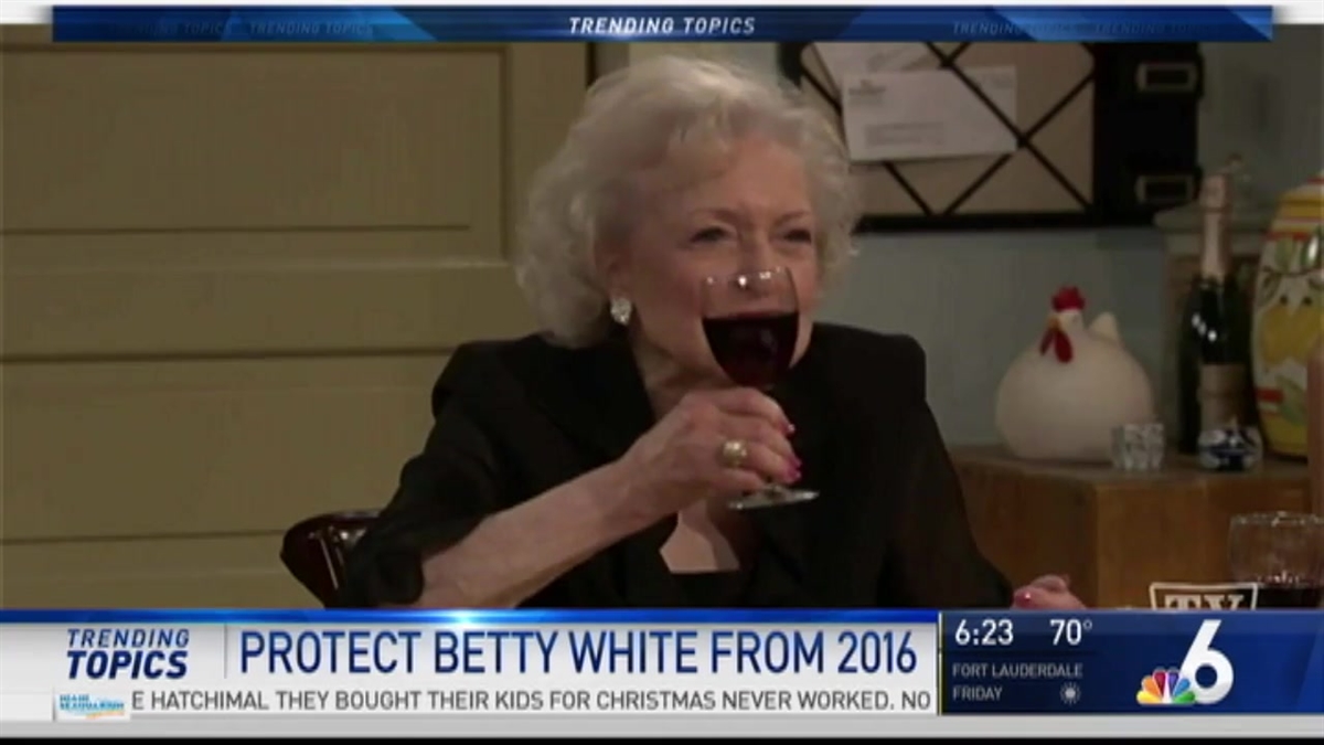 Trending Topics - December 28th