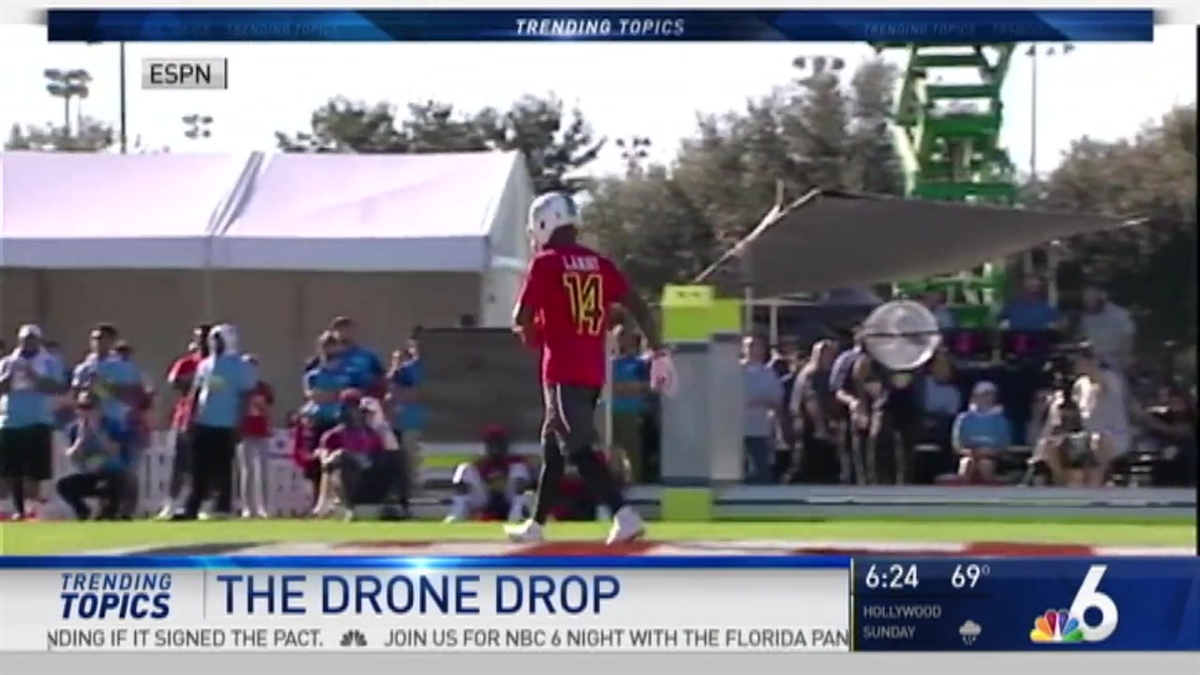 Trending Topics - January 27th