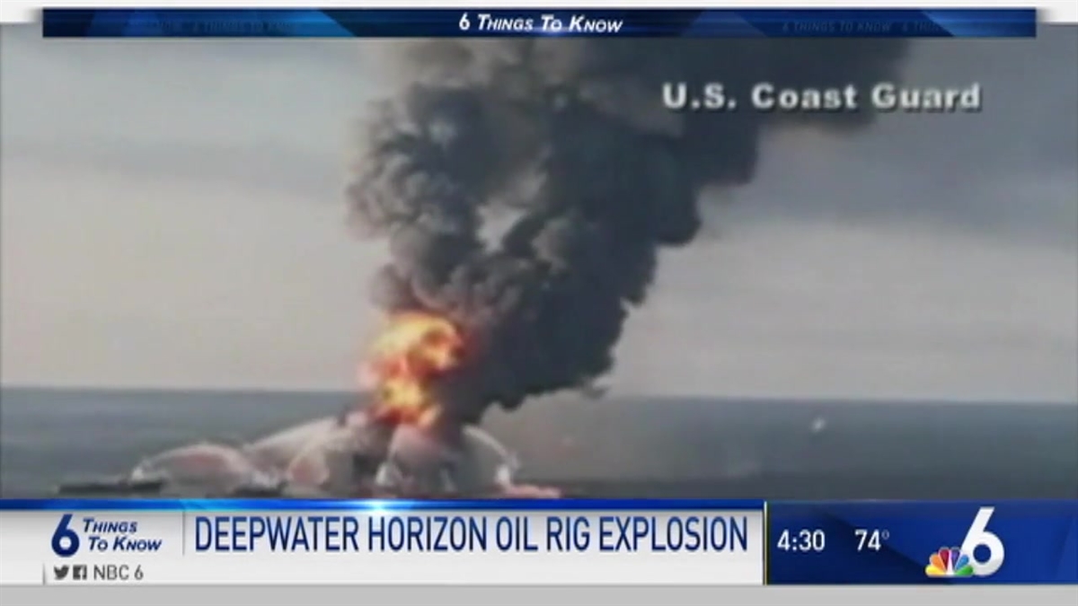 6 Things to Know - April 20th