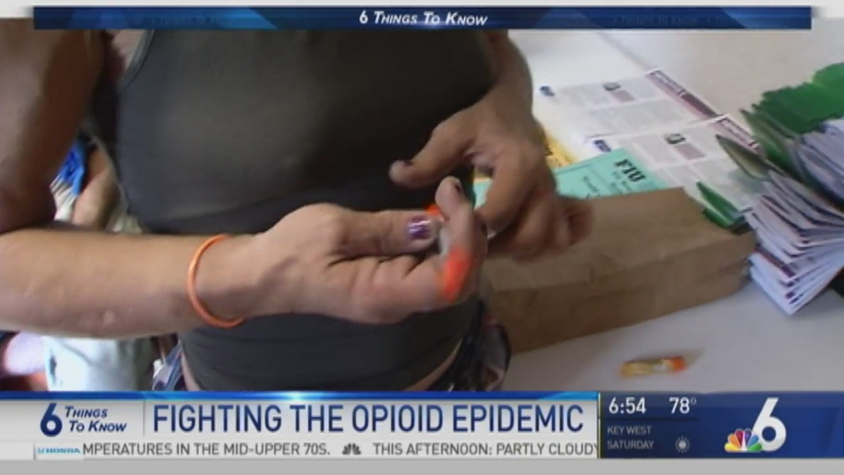 6 Things to Know - April 27th