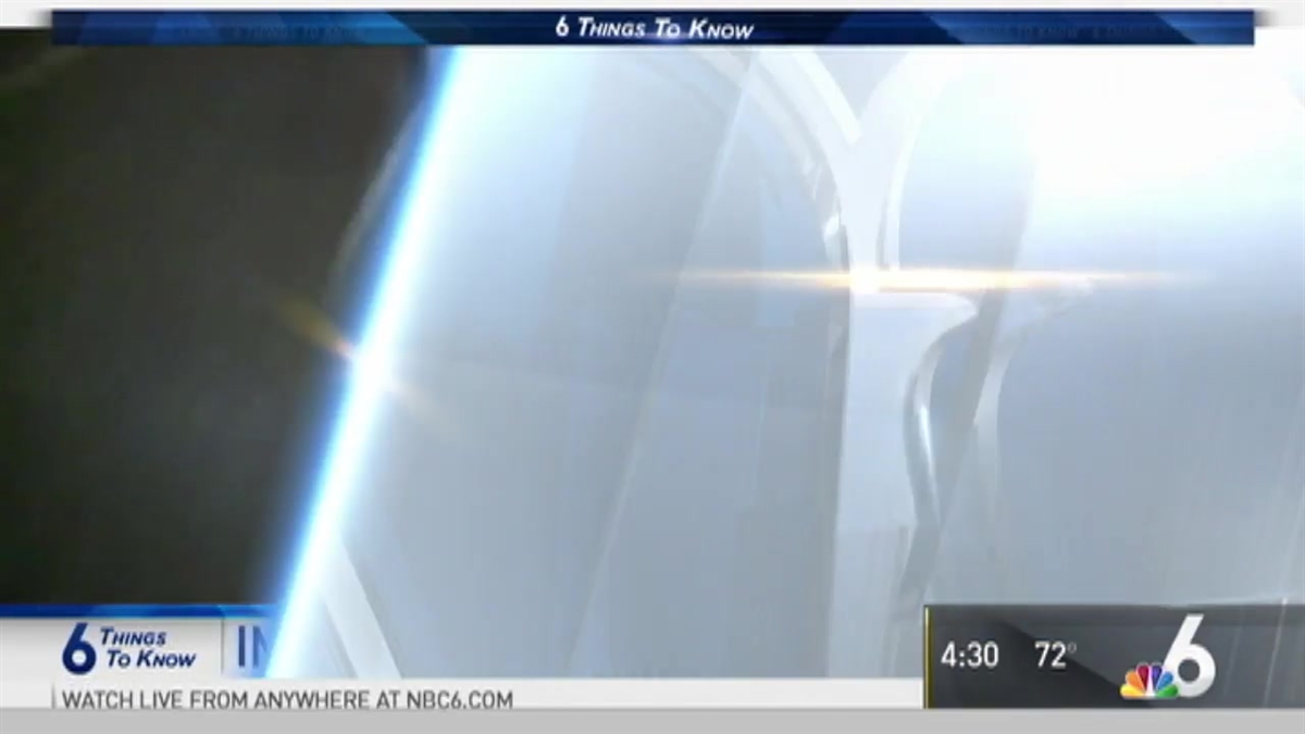 6 Things to Know - Venezuela Violence, L.A. Olympic Bid