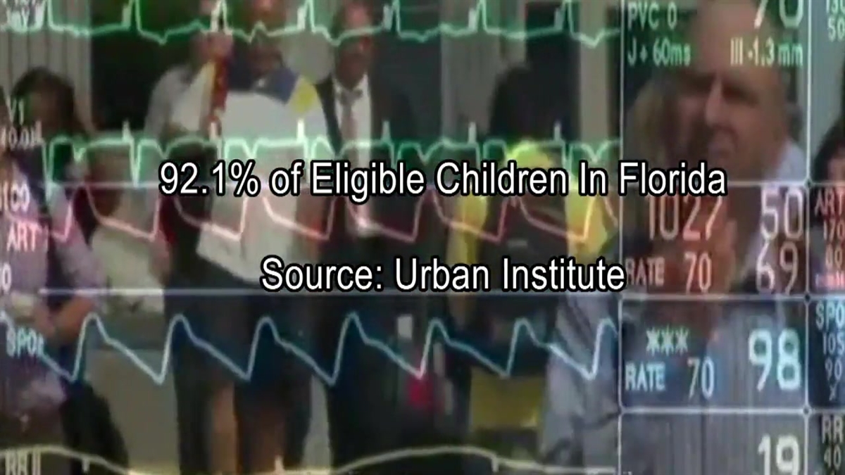 Impact of the Affordable Care Act on South Florida Families