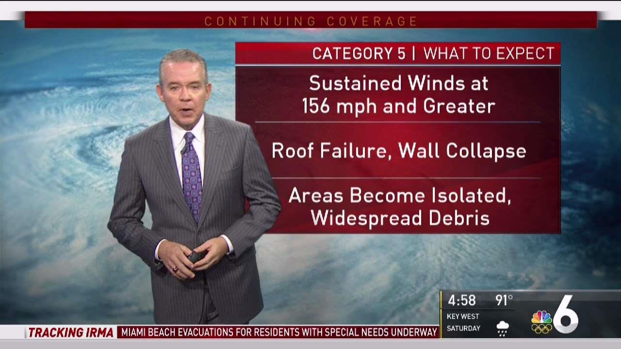 What South Florida Can Expect When Irma Arrives