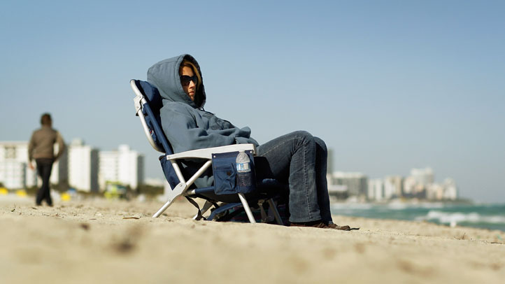 Cool, Cloudy Weather Continues Monday Morning Across South Florida