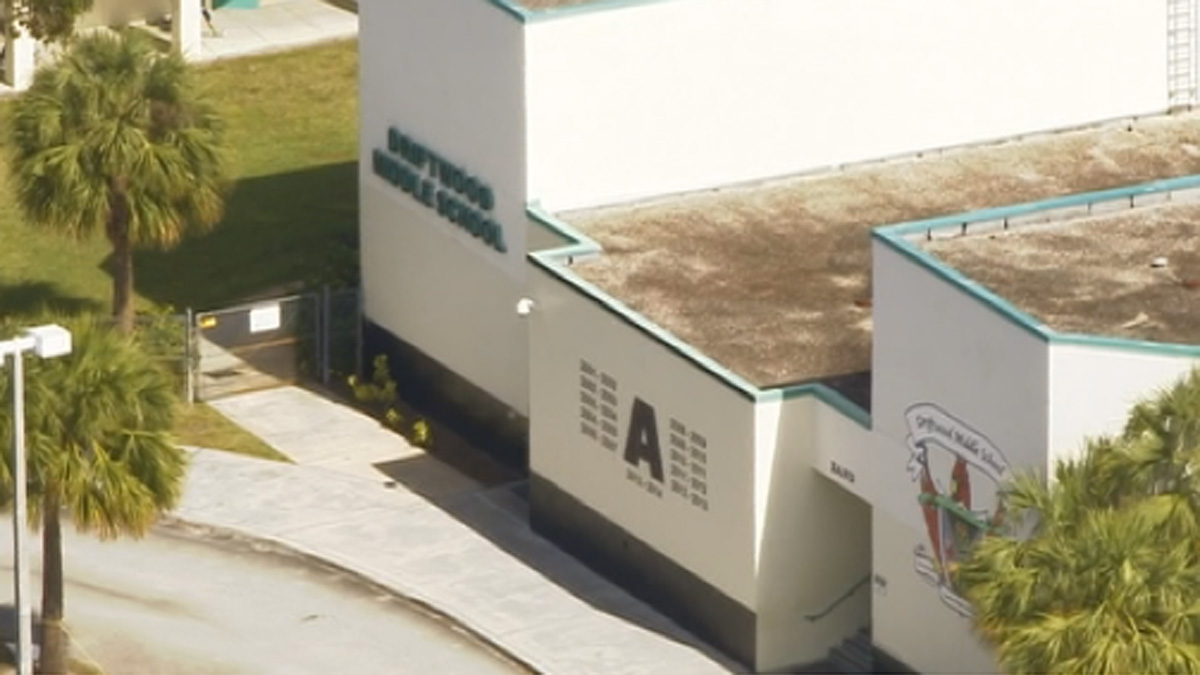 Authorities Investigate Twitter Threats to Shoot Up Driftwood Middle