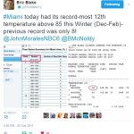 030117 winter record heat miami