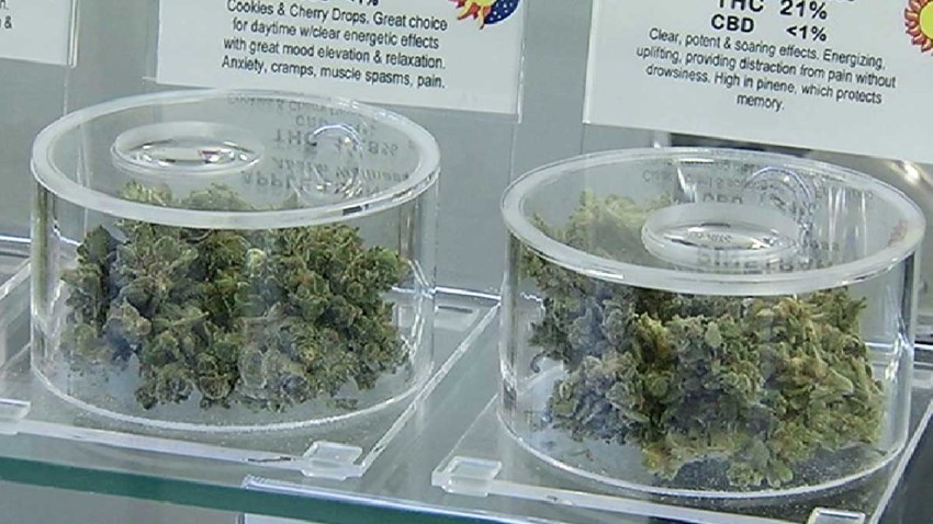 092116 dc medical marijuana