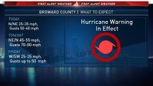 100616 broward wind speed thursday morning