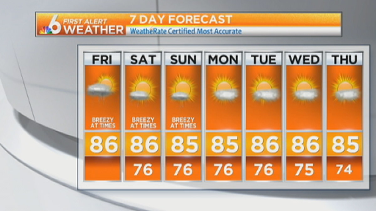 weatherradar miami