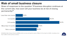 CNBC: Risk of small business closure