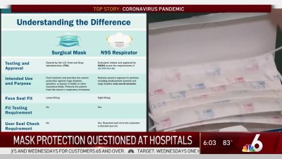 HCA Hospitals Limit Use of N95 Masks