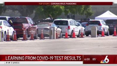 Learning From COVID-19 Test Results