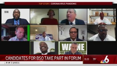 Candidates for Broward County Sheriff Take Part in Forum