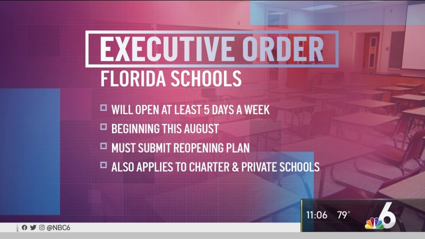 Florida Rules Schools Must Reopen in August