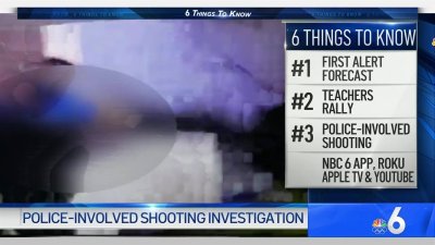 6 Things to Know for January 13th, 2020